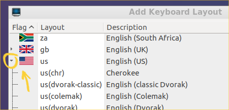 3 Ways to Switch to a Dvorak Keyboard Layout - wikiHow